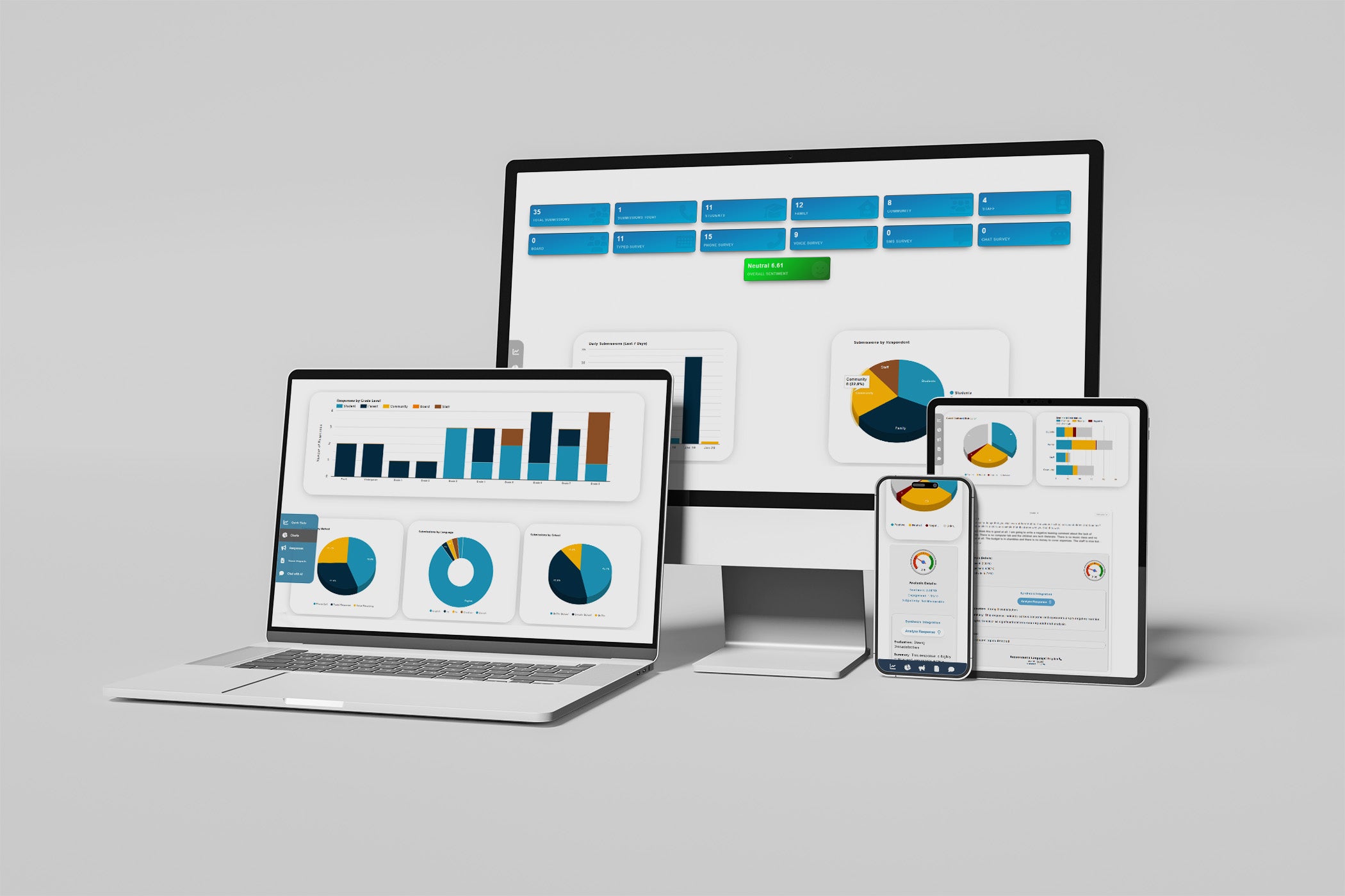 Student Story Analysis Dashboard