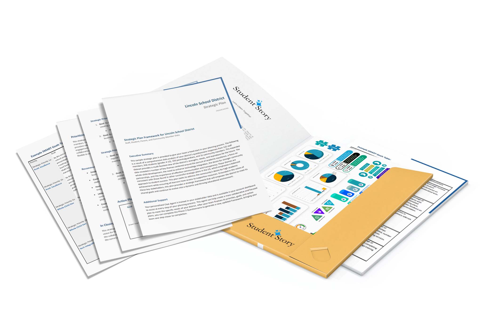 Strategic Planning with Student Voice