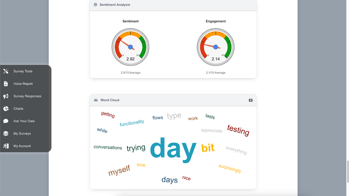 Survey word cloud and sentiment gauges